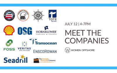 Meet the Companies!